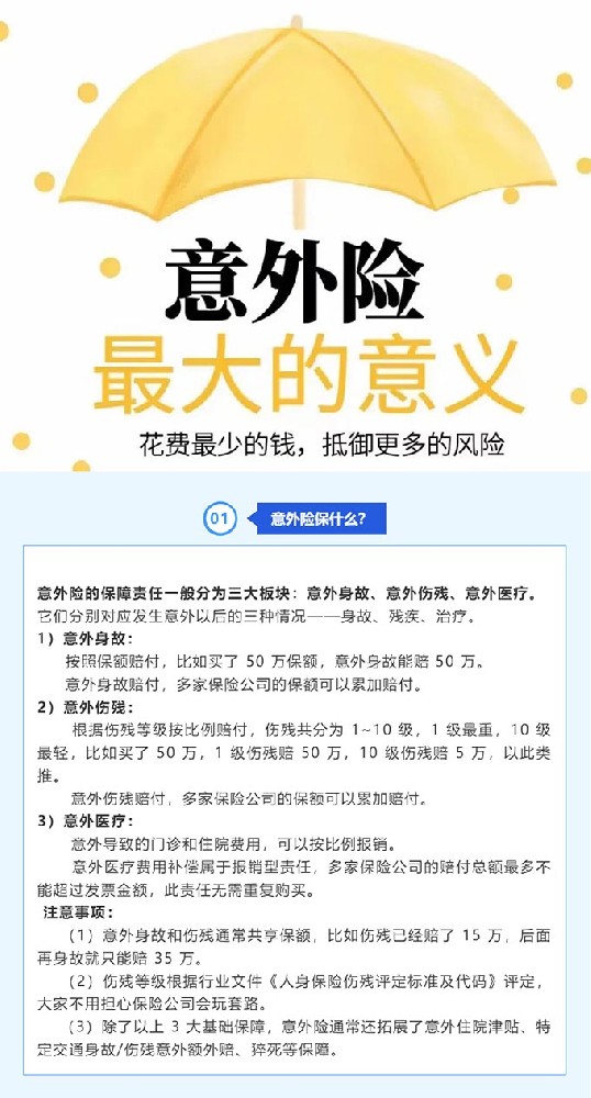 别等意外发生才后悔没买这份保险！