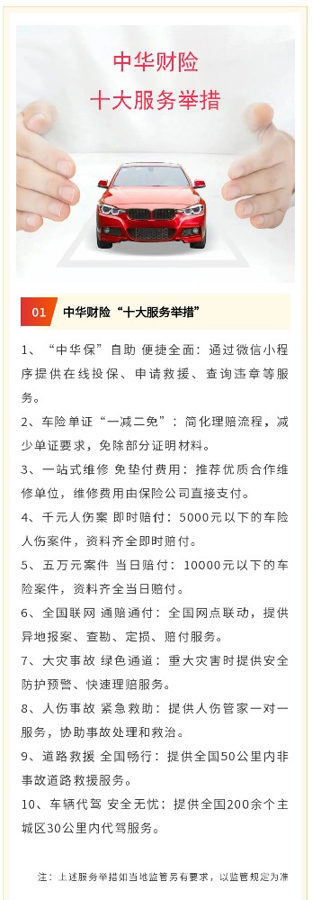 中华财险“十大服务举措”